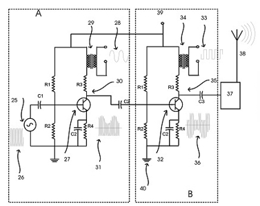 Modulation2